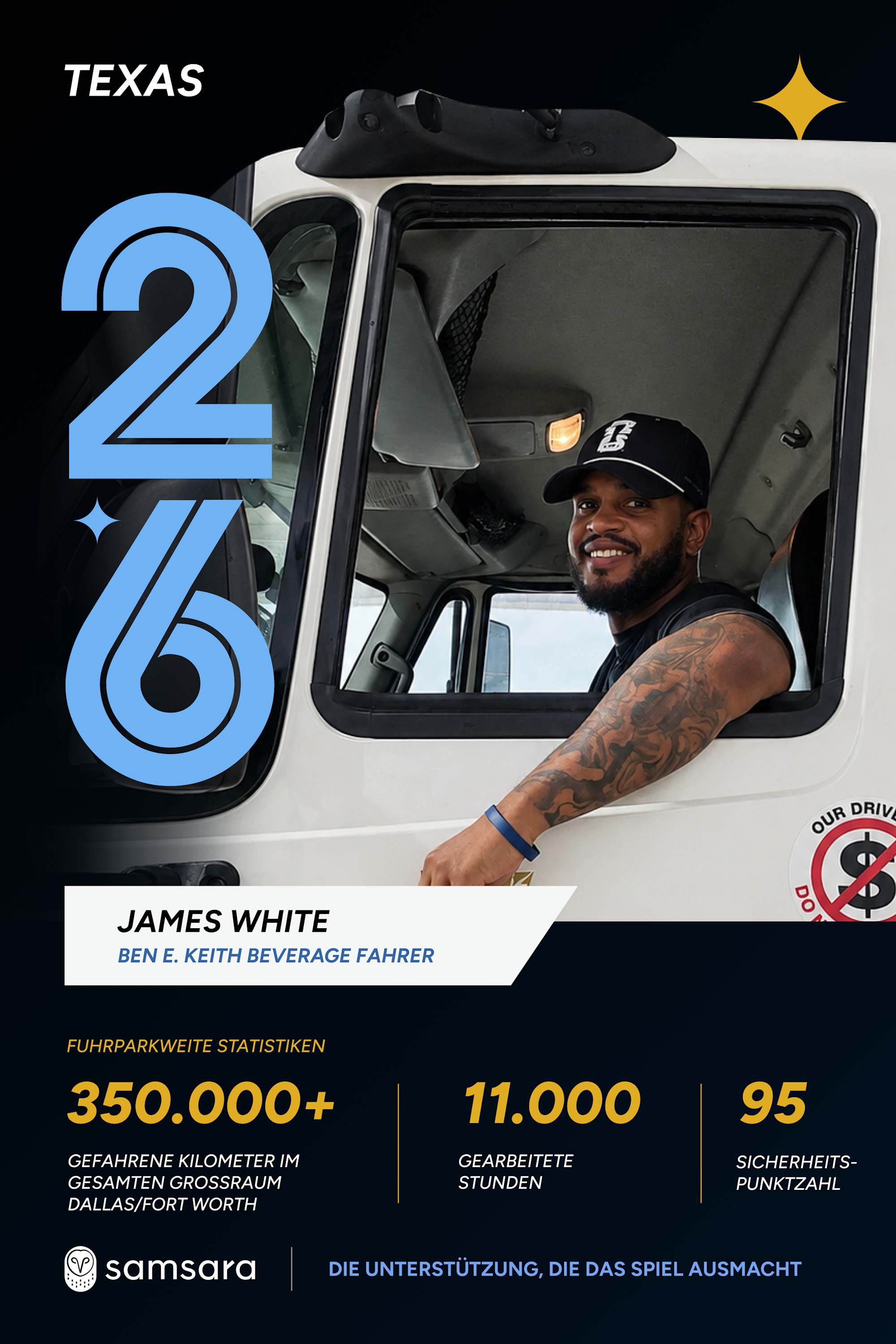 James White, lächelt aus einem weißen LKW. Statistiken: 350.000+ Meilen, 11.000 Stunden, Sicherheitswert 95.