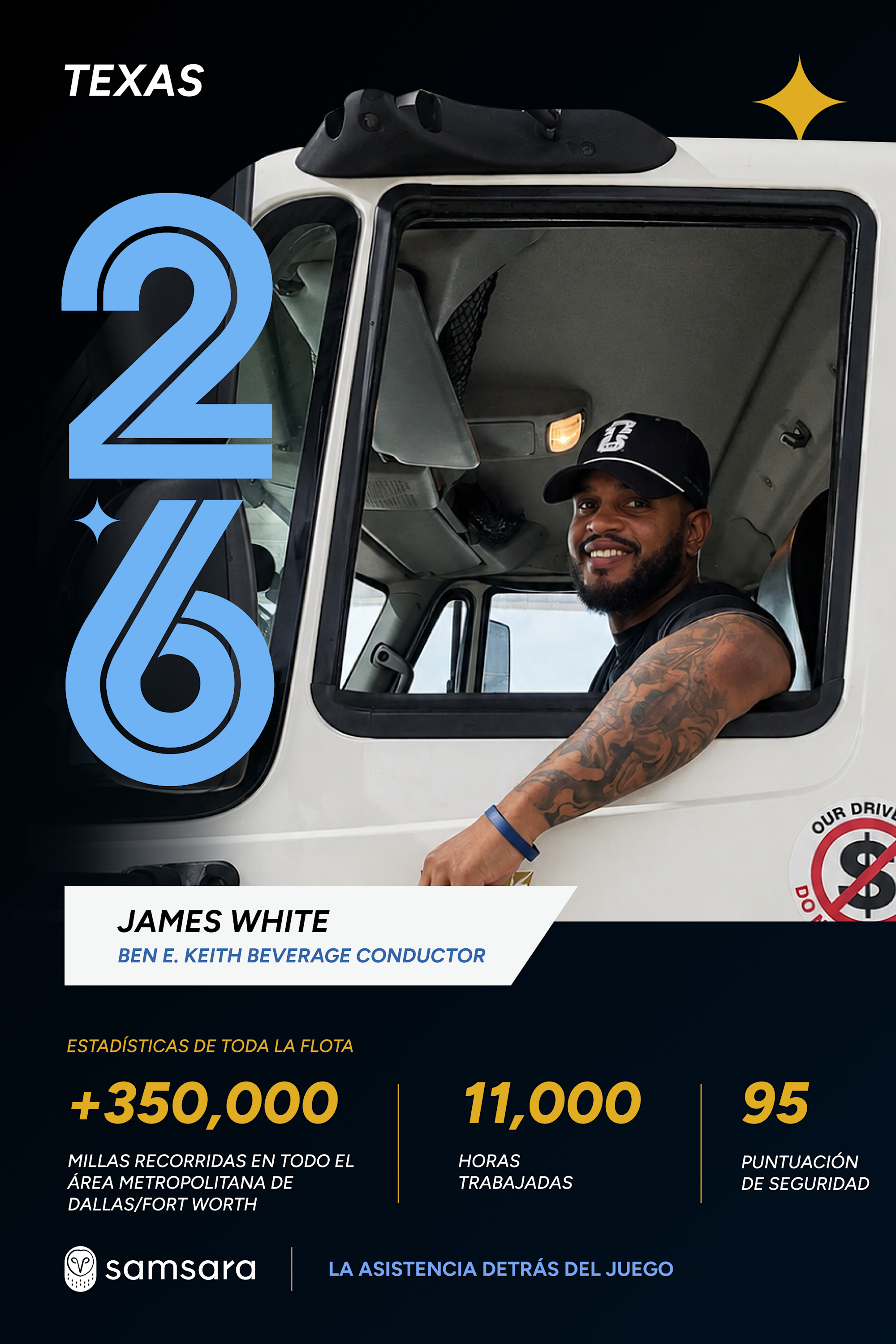James White, sonríe desde su camión blanco. Estadísticas: 350,000+ millas, 11,000 horas, puntuación de seguridad 95.