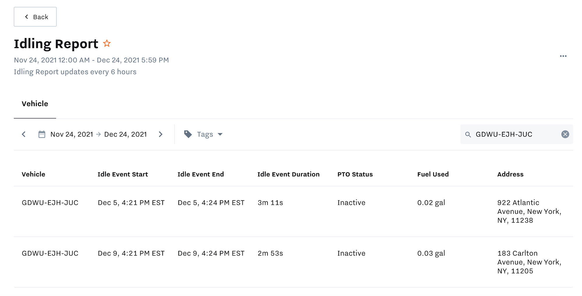 Idling_Report