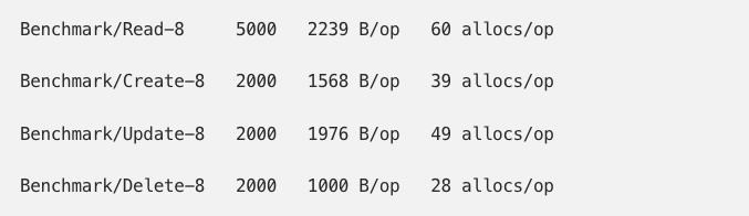 new code had 33% more allocations