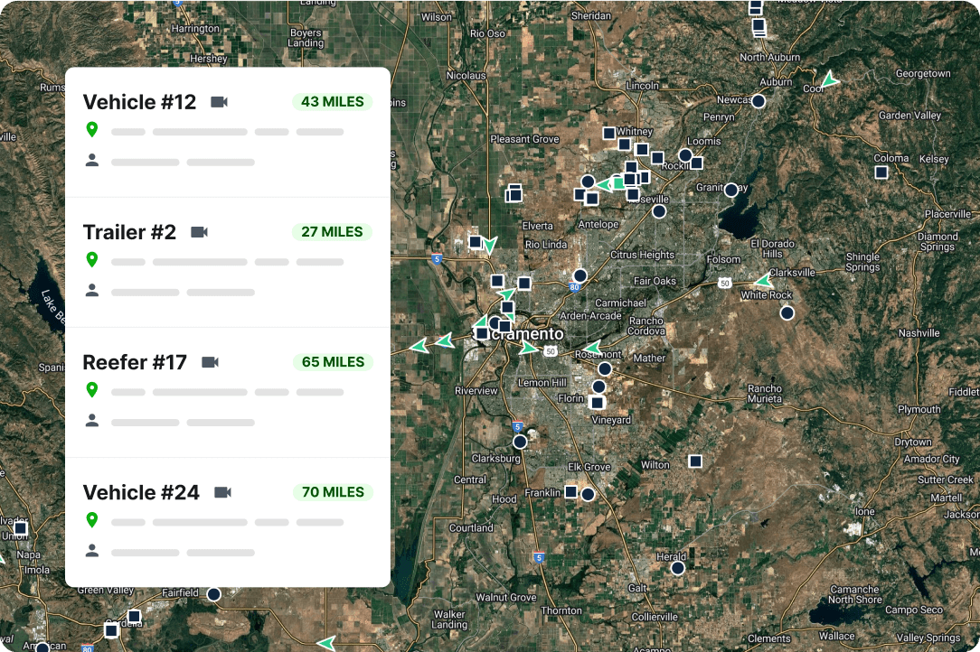 Samsara dashboard