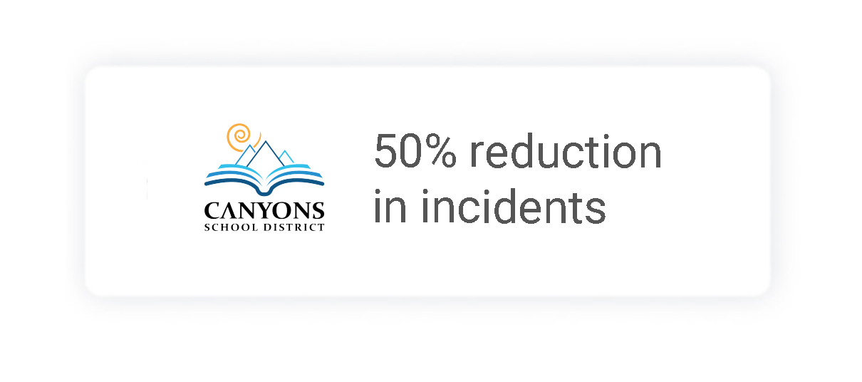 Canyons ROI
