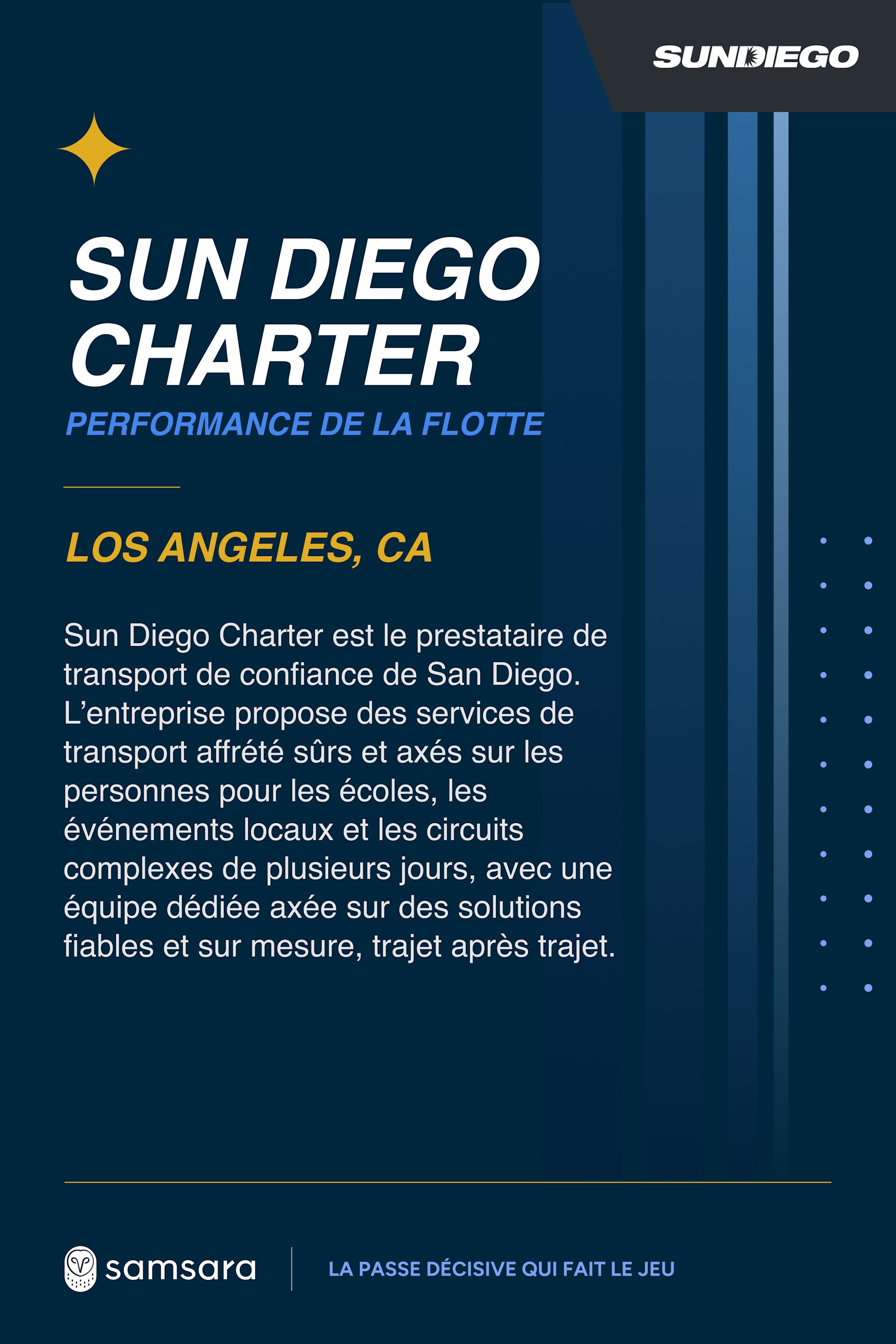 Sun Diego Charter sur fond bleu foncé, présentant la performance de la flotte à Los Angeles, avec le logo Samsara.