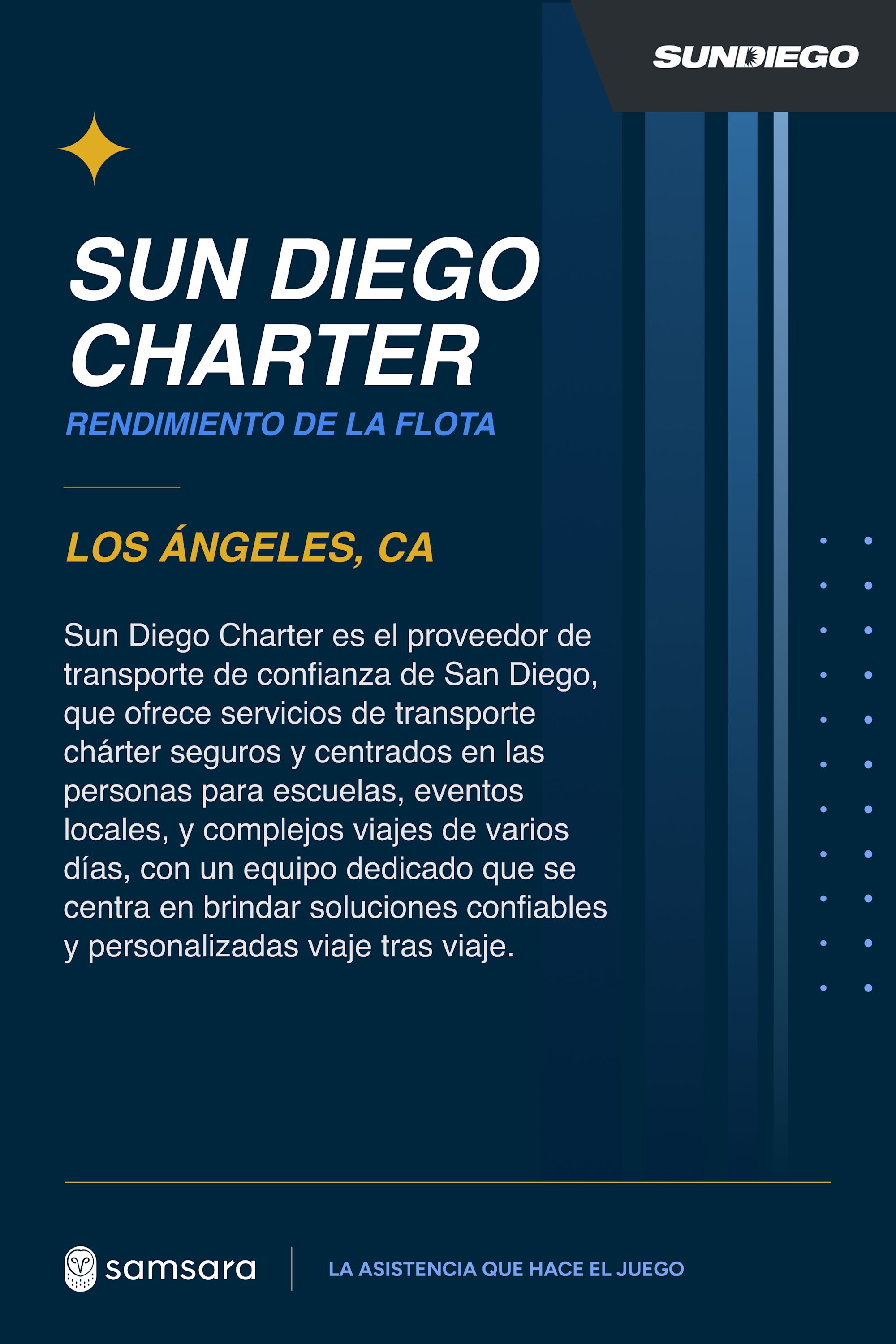 Infografía azul de Sun Diego Charter sobre rendimiento de flota en Los Ángeles, con logo de Samsara al pie.