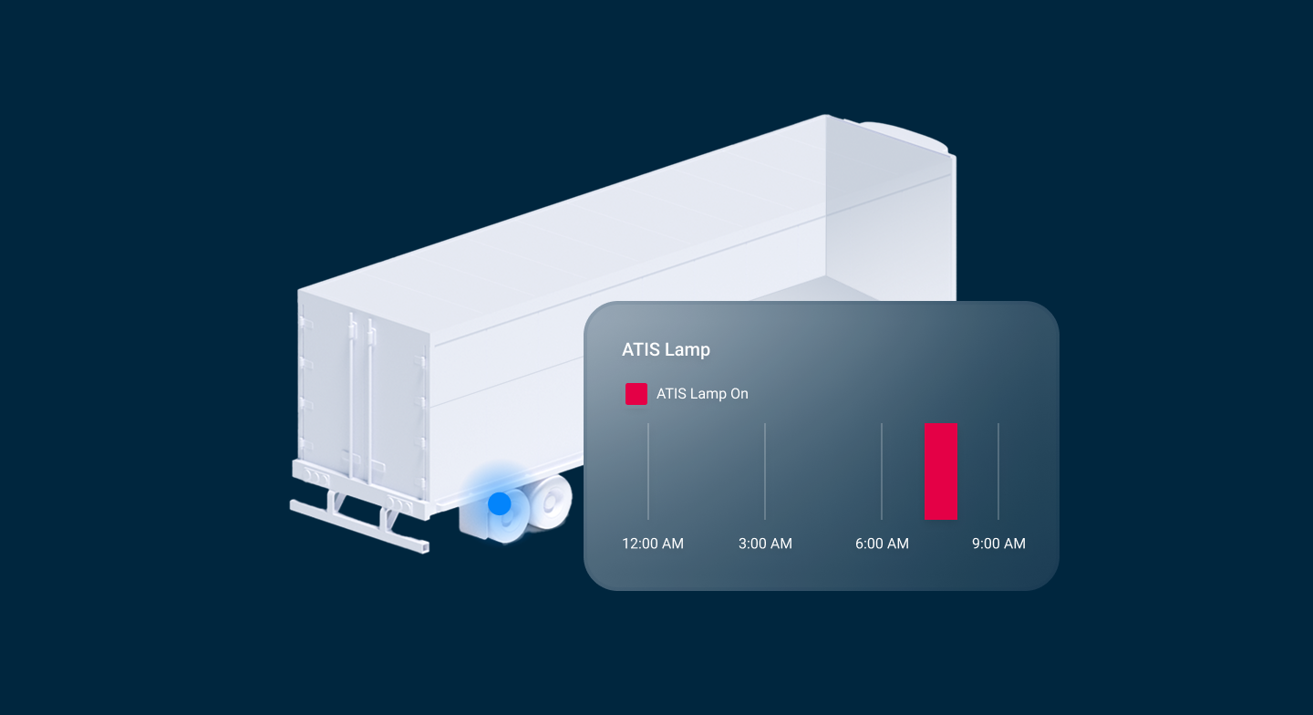 Smart Trailers Launch Blog Post Image ATIS