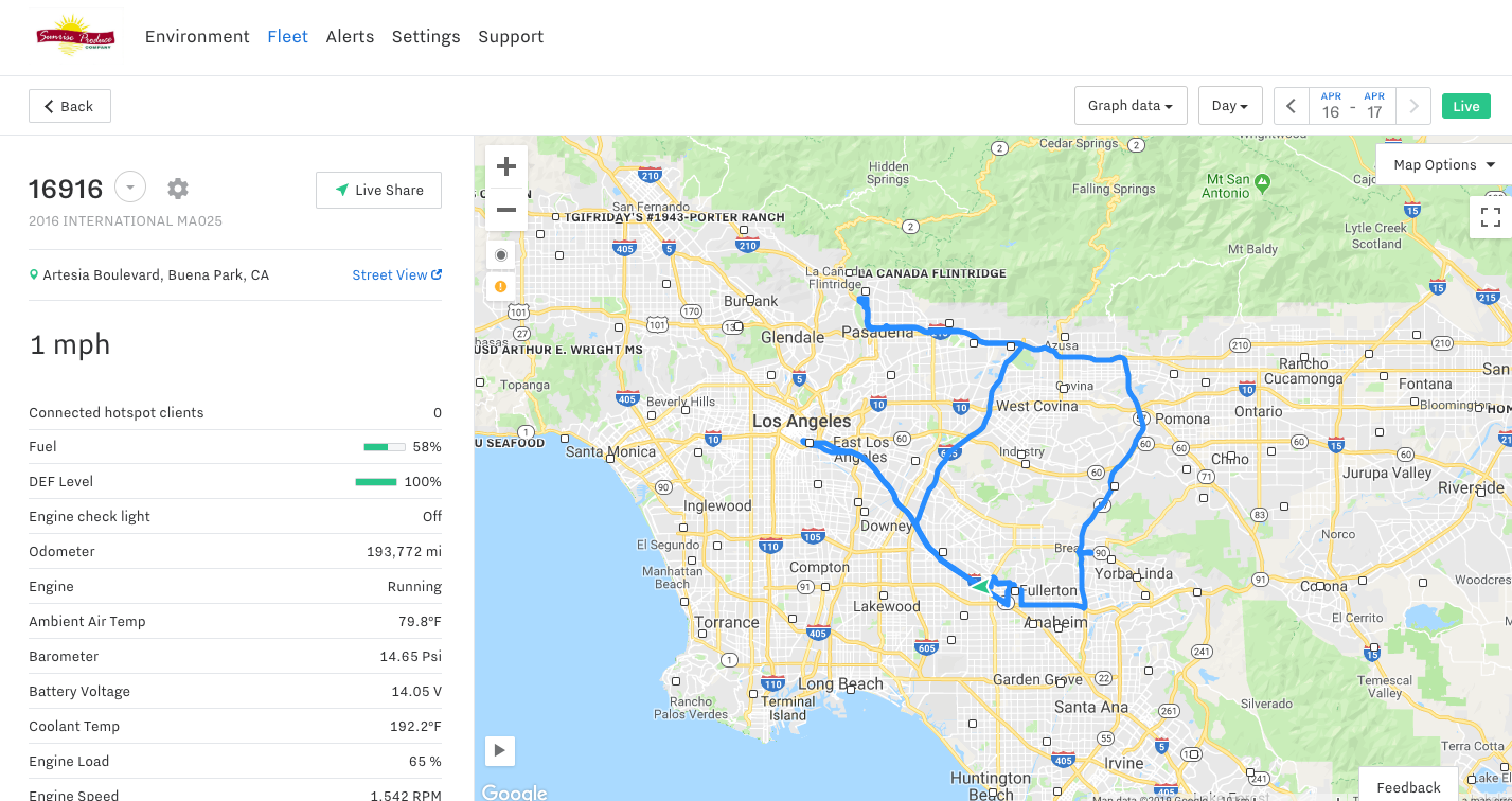 Sunrise Produce map