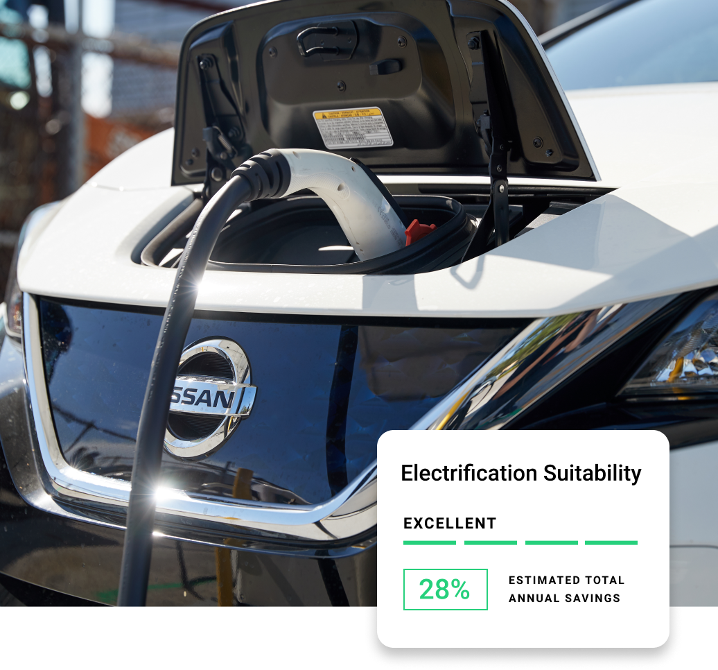 Electrification Suitability