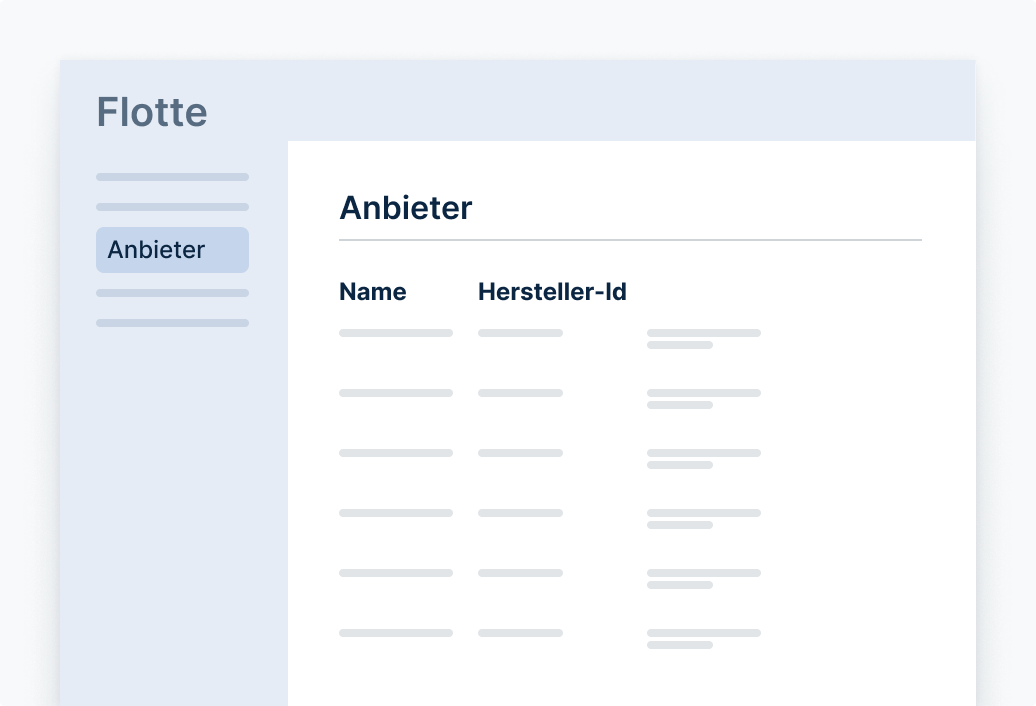 Visuelle Darstellung der Anbieter-Kosten