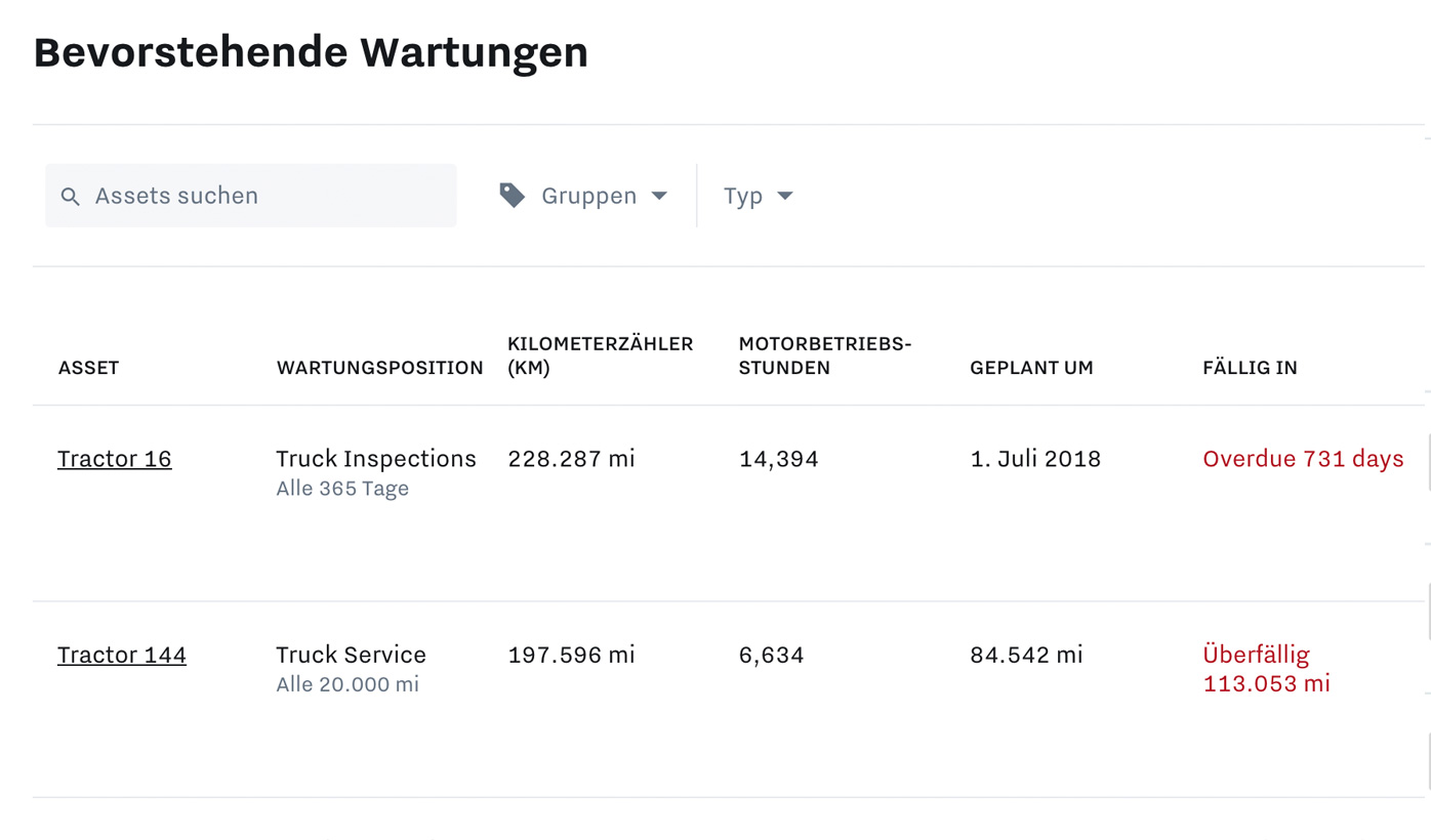 Vermeiden Sie Unterbrechungen und Ausfälle