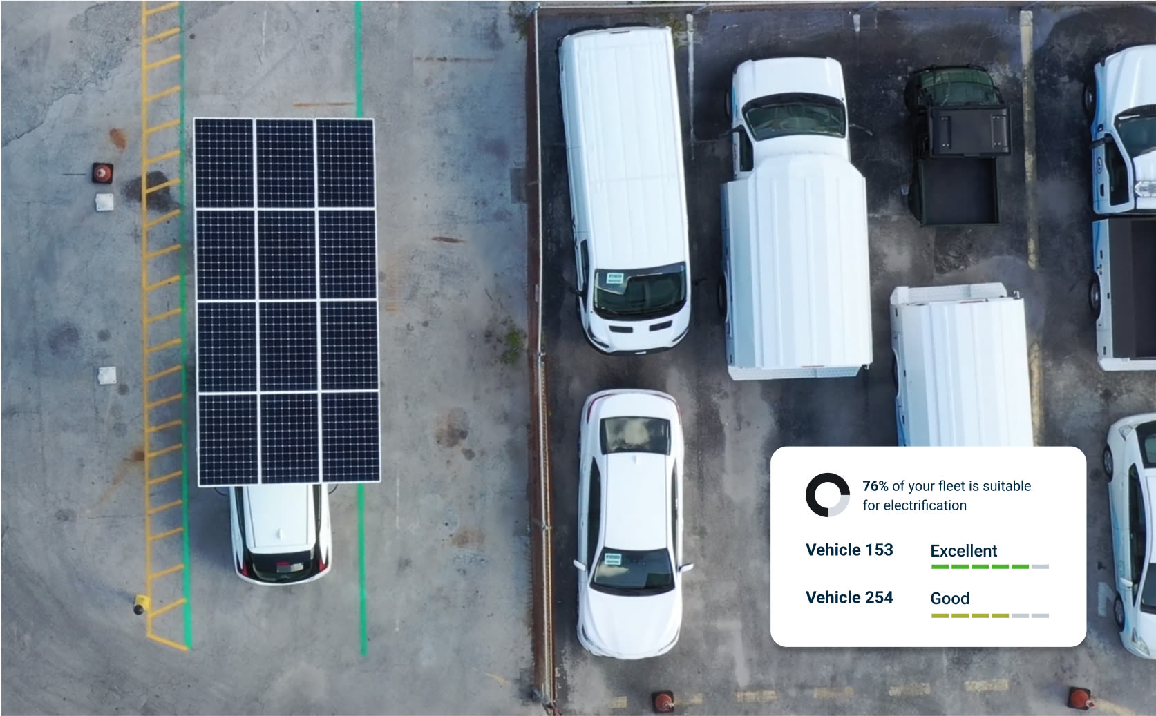 EV SUITABILITY