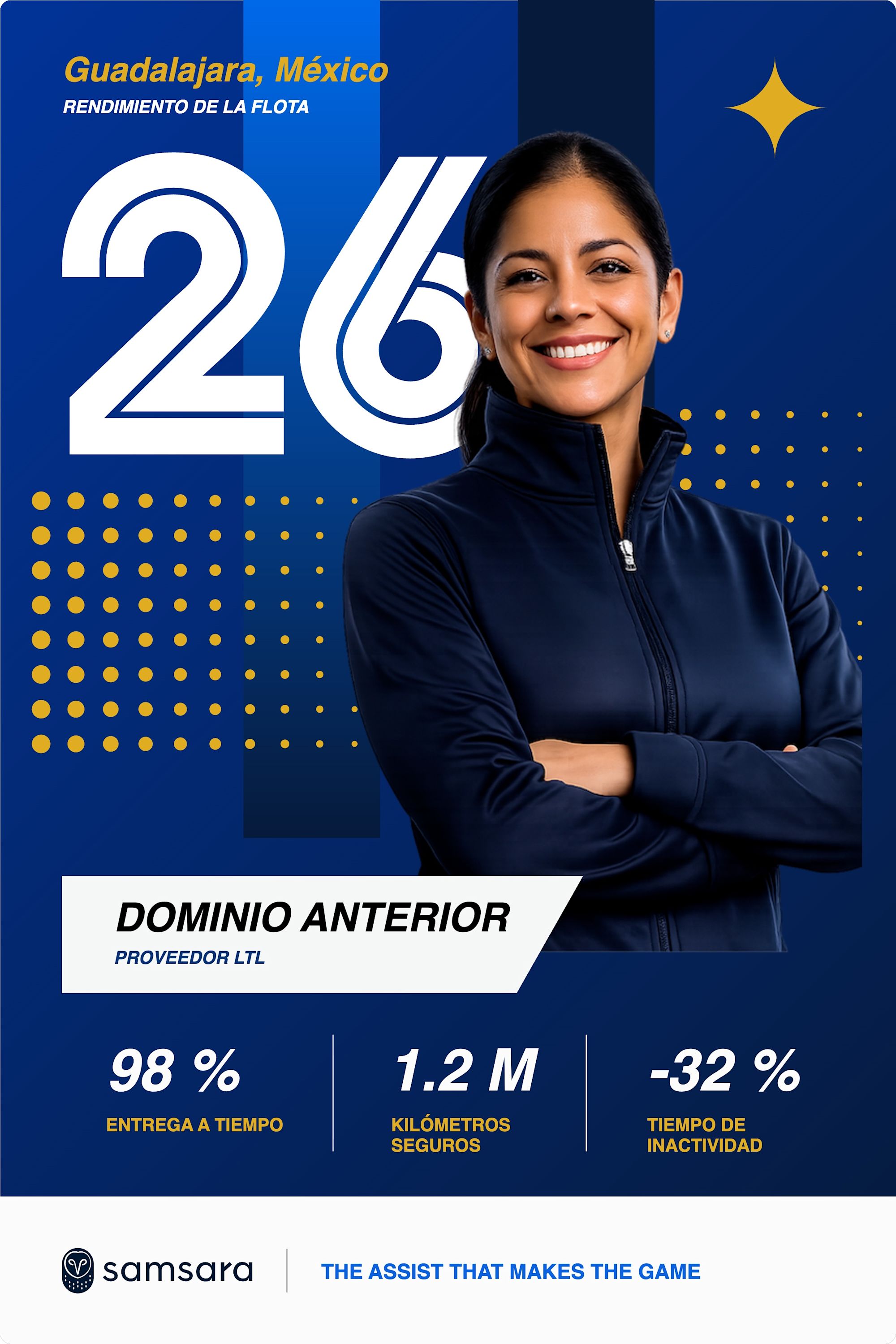 Muestra de tarjeta de la Copa del Mundo