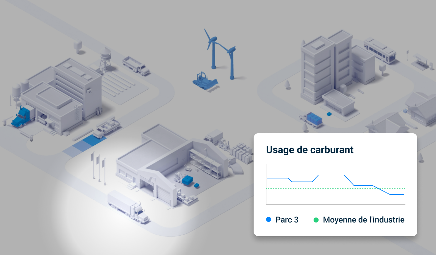Gestion du carburant