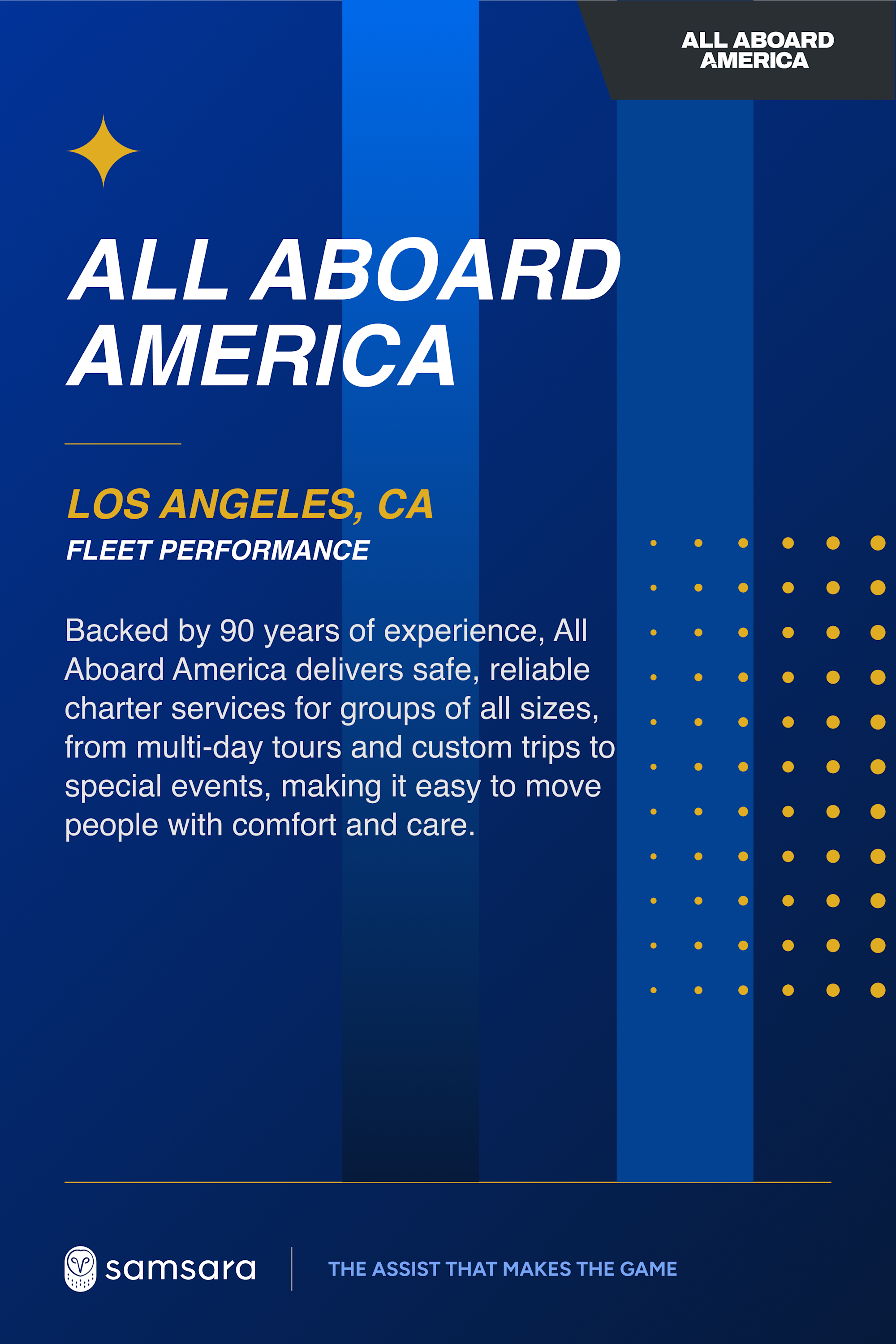 Blue promotional card for All Aboard America, Los Angeles, CA, highlighting 90 years of charter service, powered by Samsara.