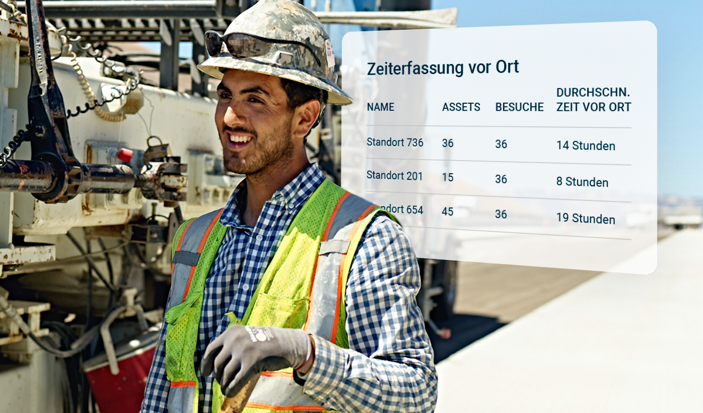 Verhindern Sie kostspielige Fehler