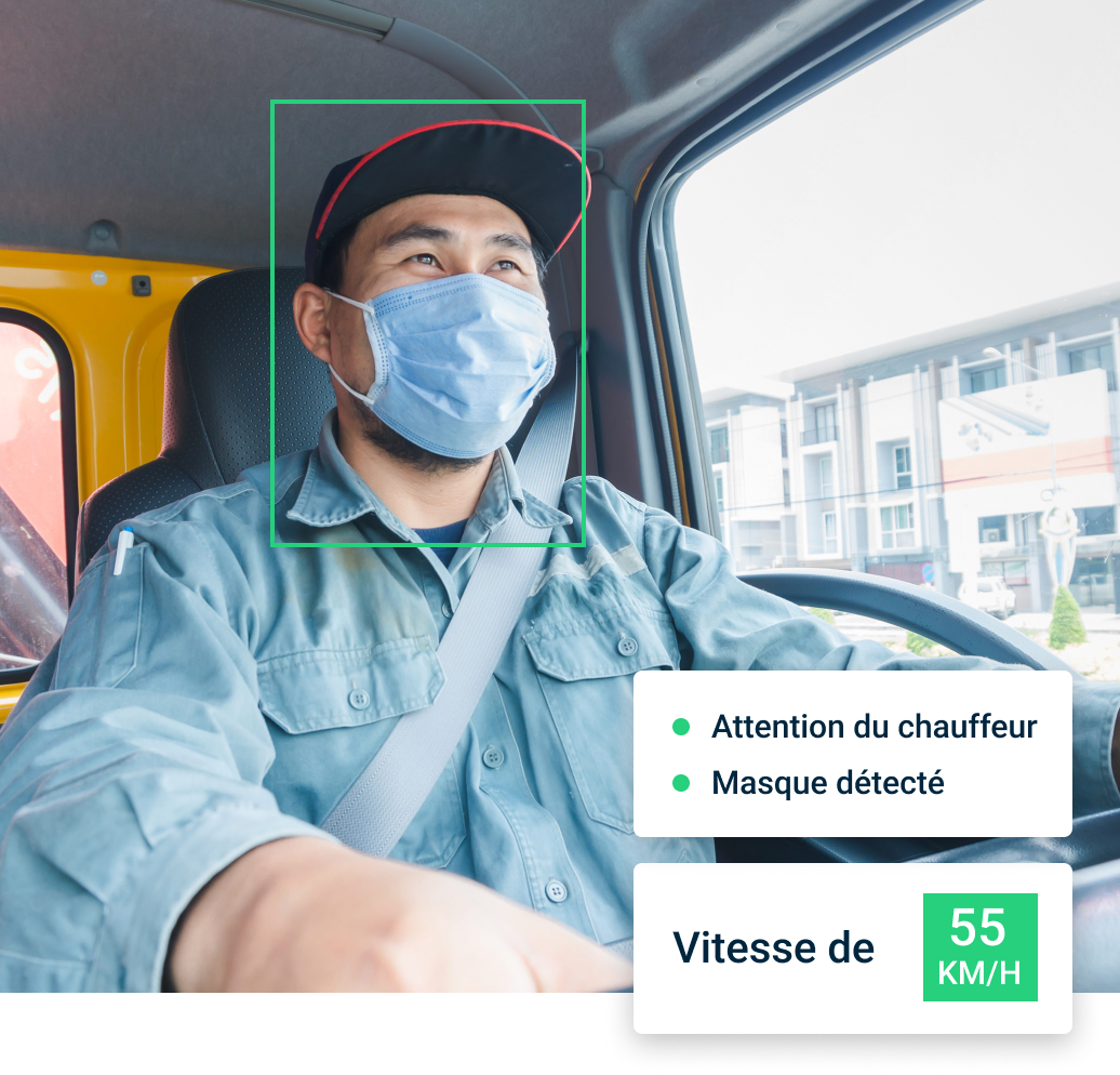 Scores de sécurité