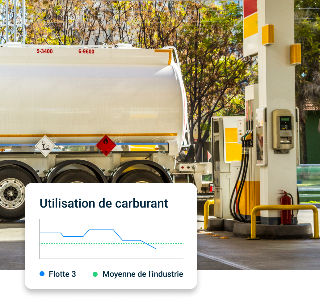 Consommation de carburant chez Summit