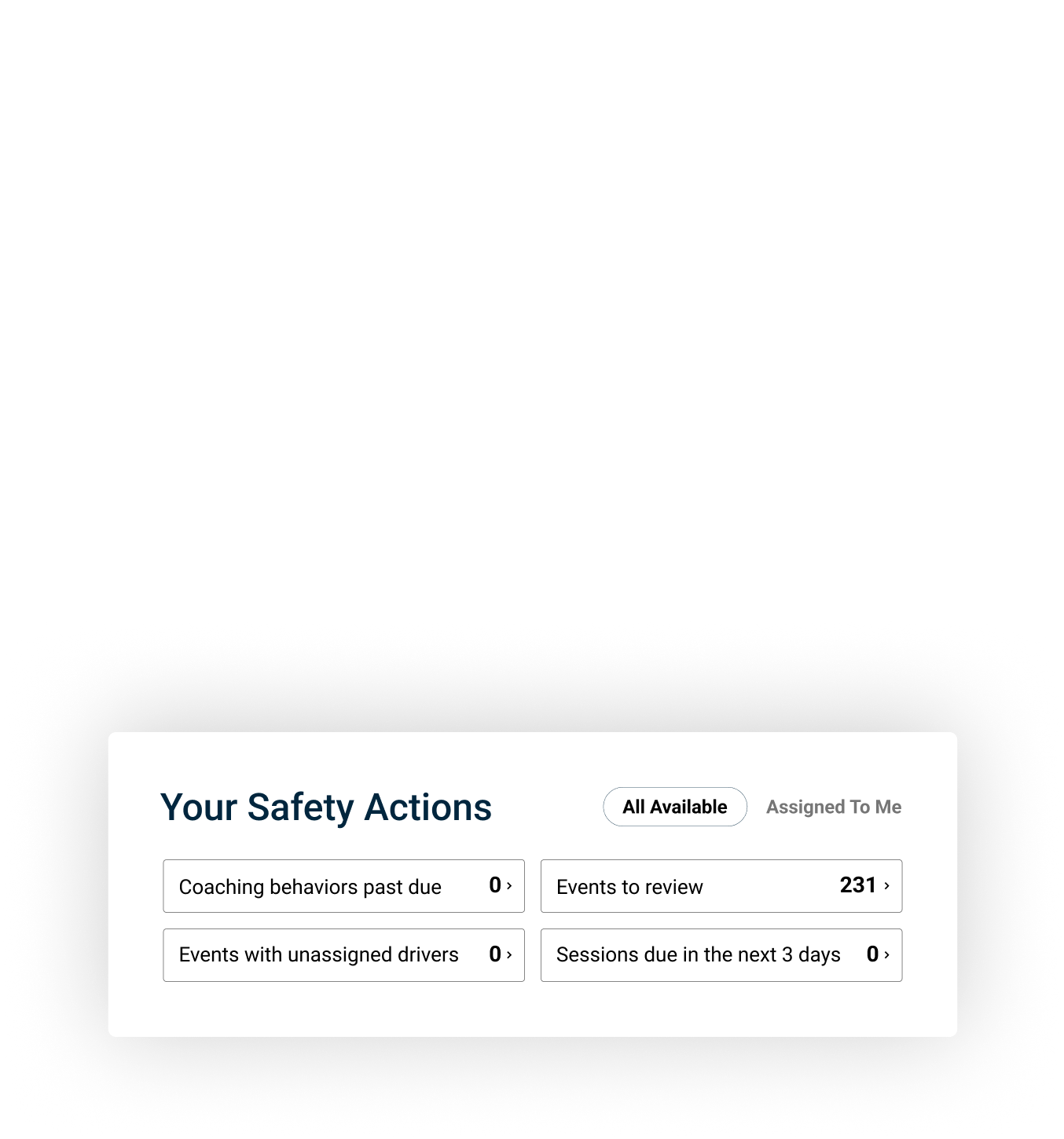 STREAMLINED DECISION MAKING Overlay
