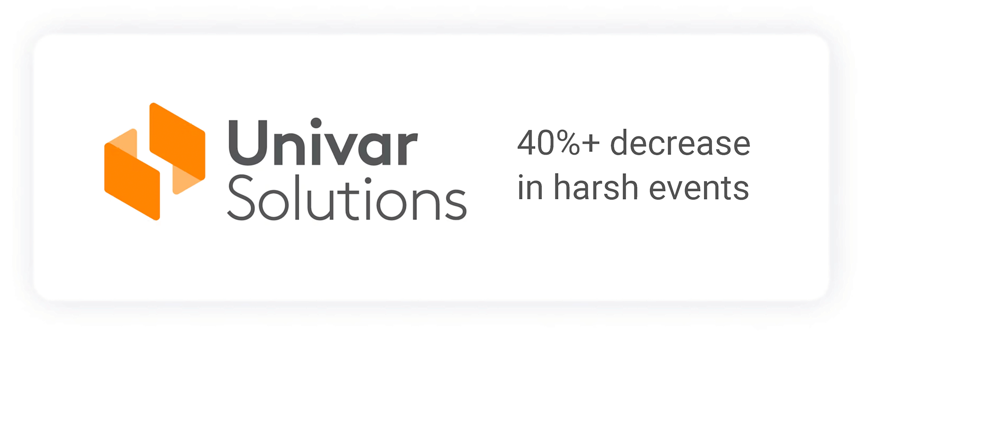 40%+ decrease in harsh events