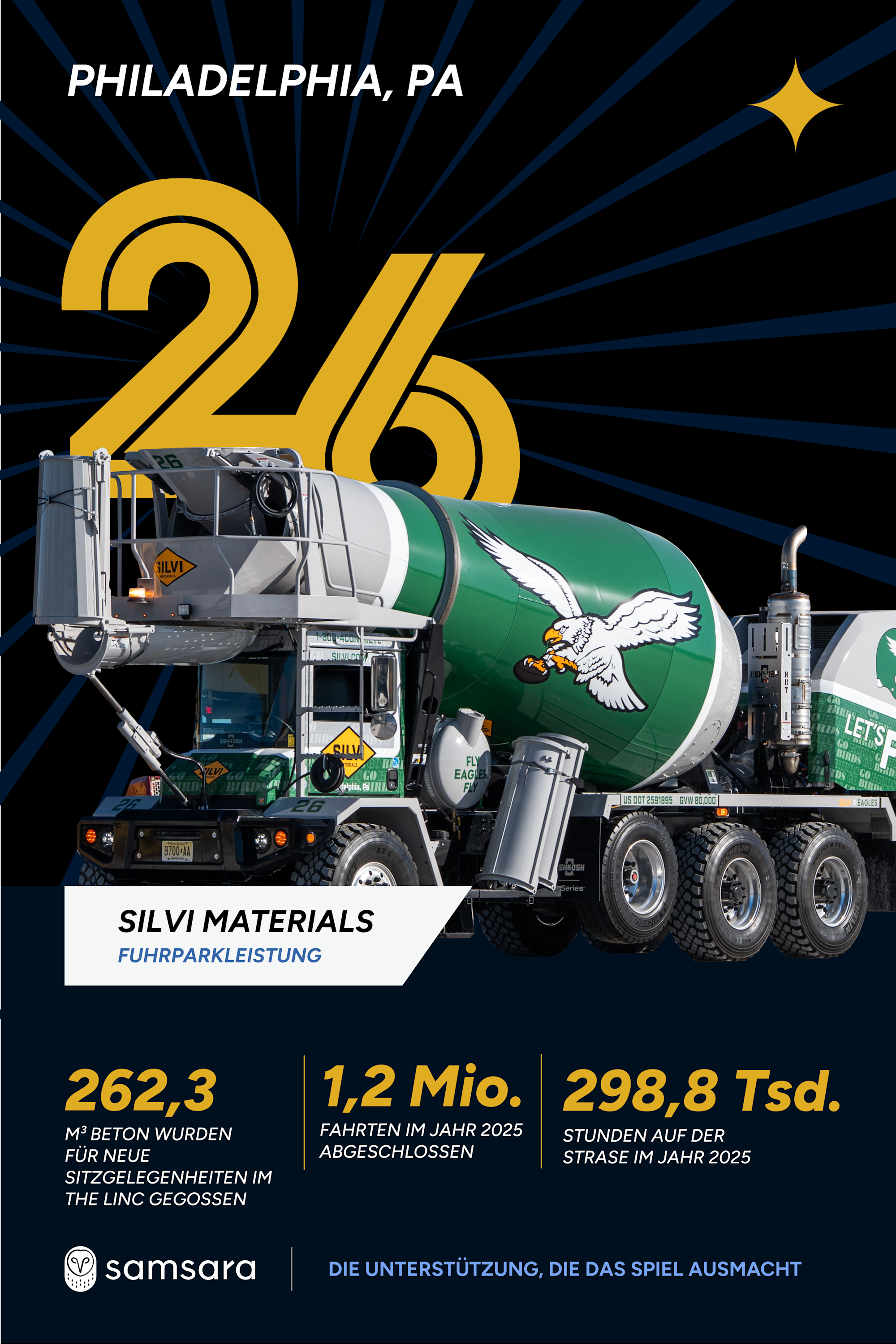 Betonmischer von Silvi Materials in Philadelphia mit Philadelphia Eagles-Design, Nummer 26, und Leistungsstatistiken für 2025