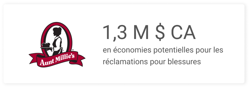 Image héros de l'étude de cas de Aunt Millies