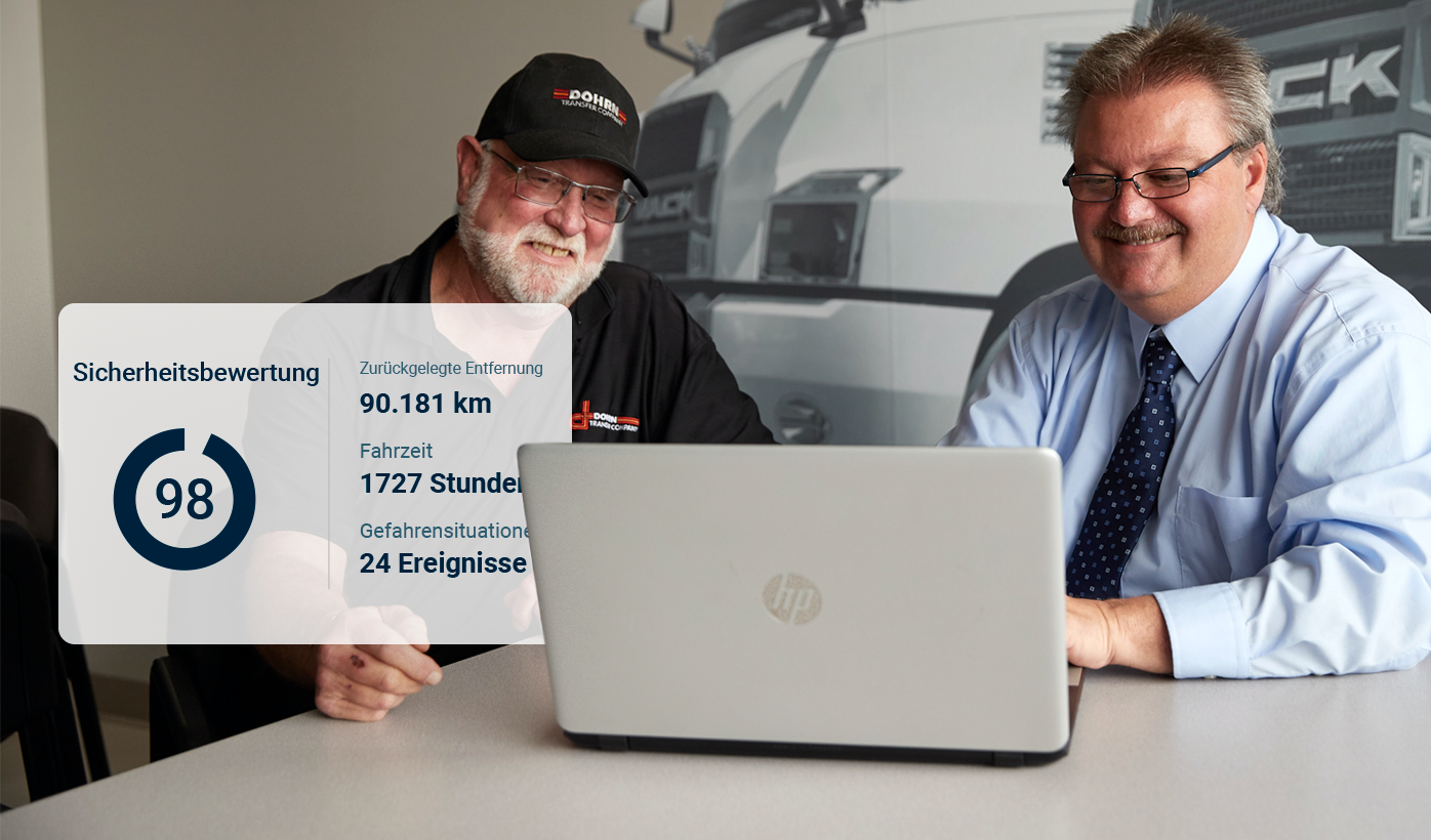 Senken Sie Ihre Versicherungskosten