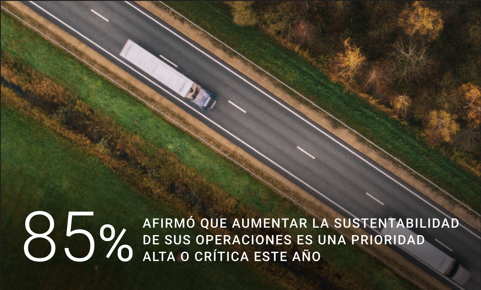 85% said increasing the sustainability of their operations is high priority this year