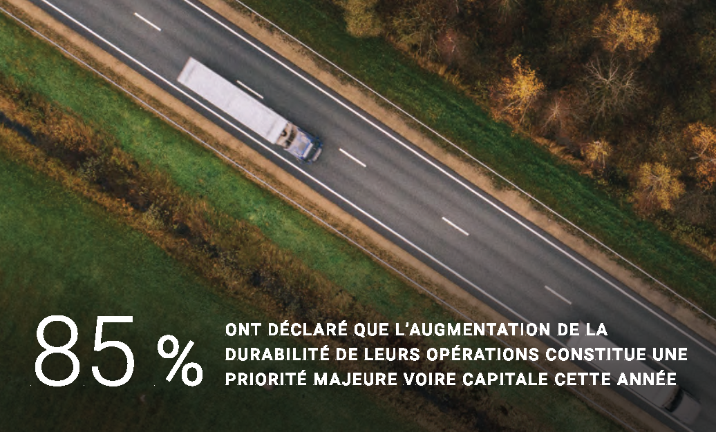 85% said increasing the sustainability of their operations is high priority this year