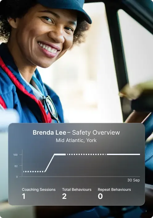 Delivery driver in blue cap smiling with safety performance dashboard showing perfect score and coaching metrics.