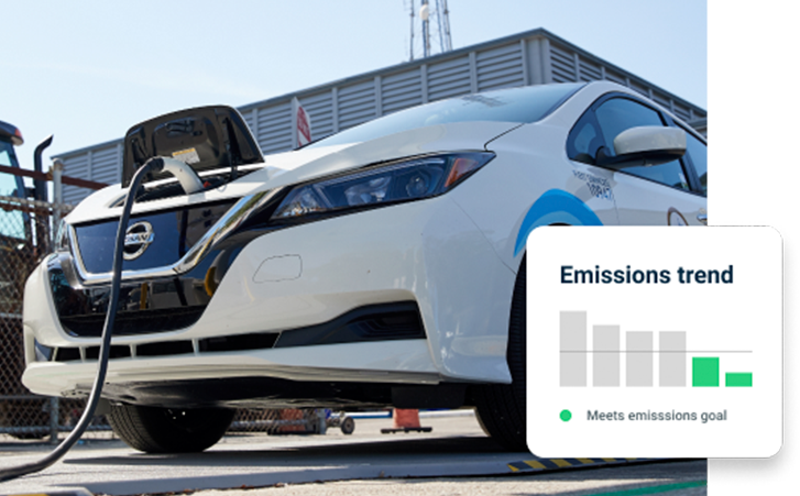 Electrify your Fleet