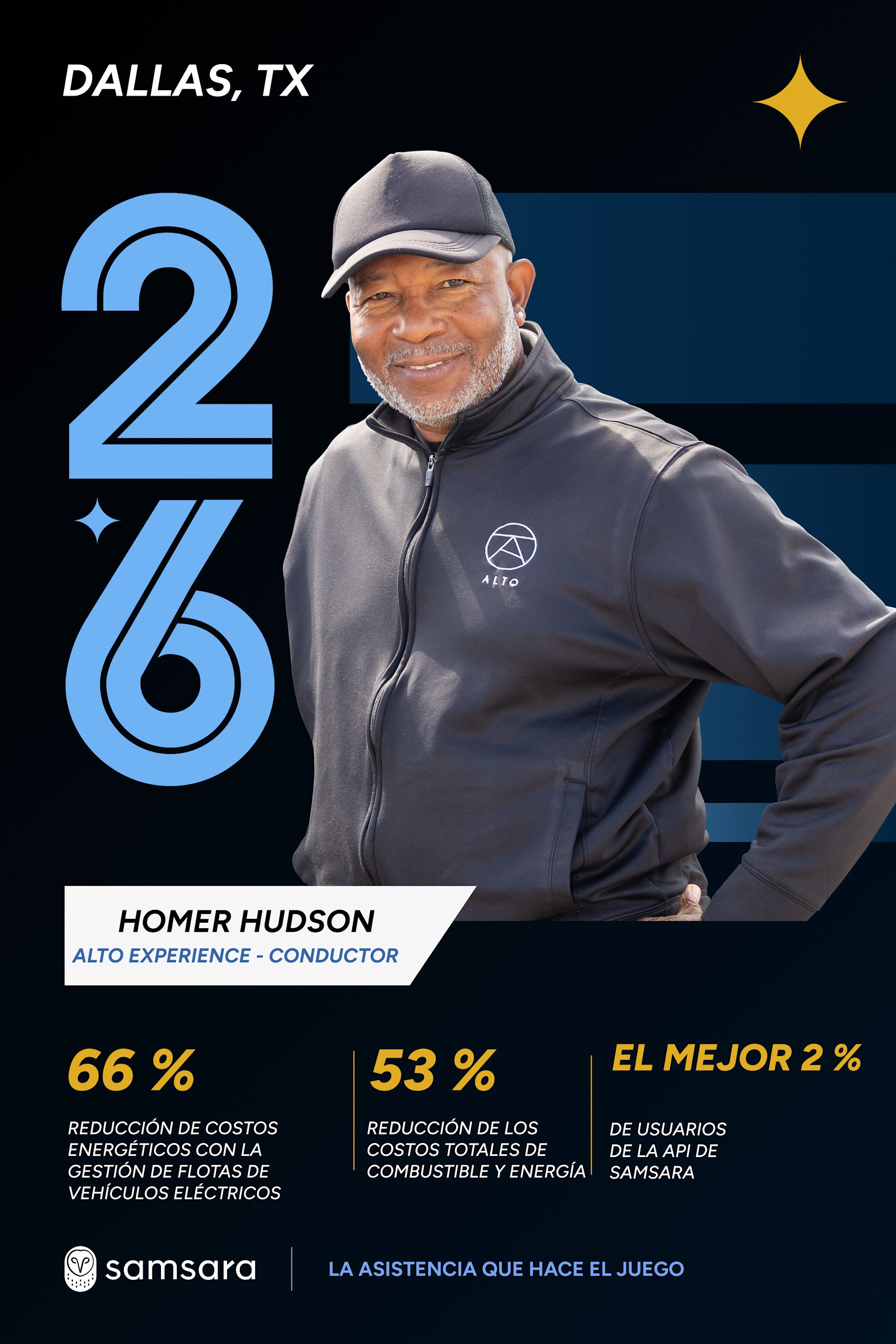 Homer Hudson, conductor de Alto Experience en Dallas, TX, sonriendo. Estadísticas de ahorro energético con Samsara.