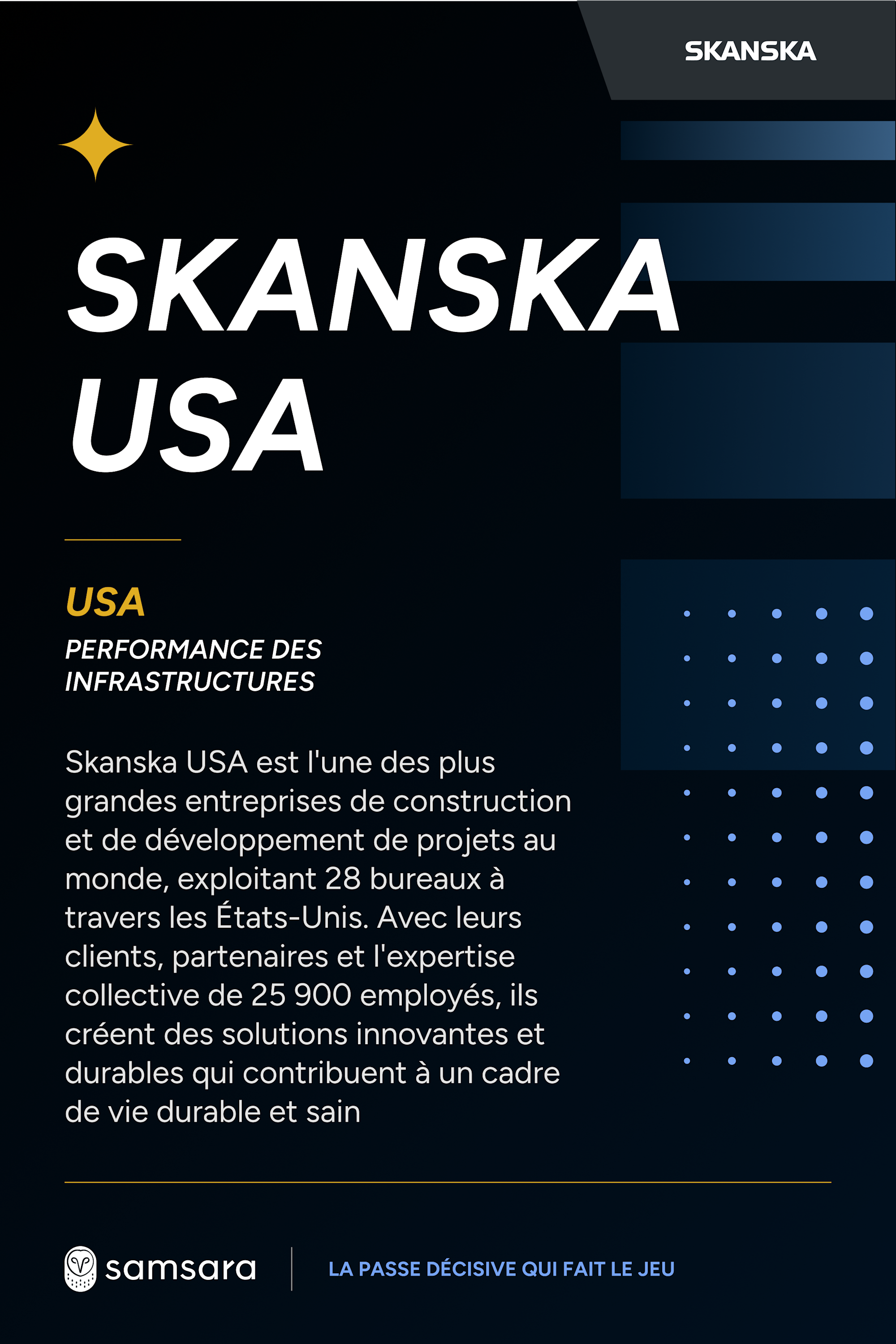 Skanska USA infographic on dark background highlighting infrastructure performance and company stats, branded with Samsara.