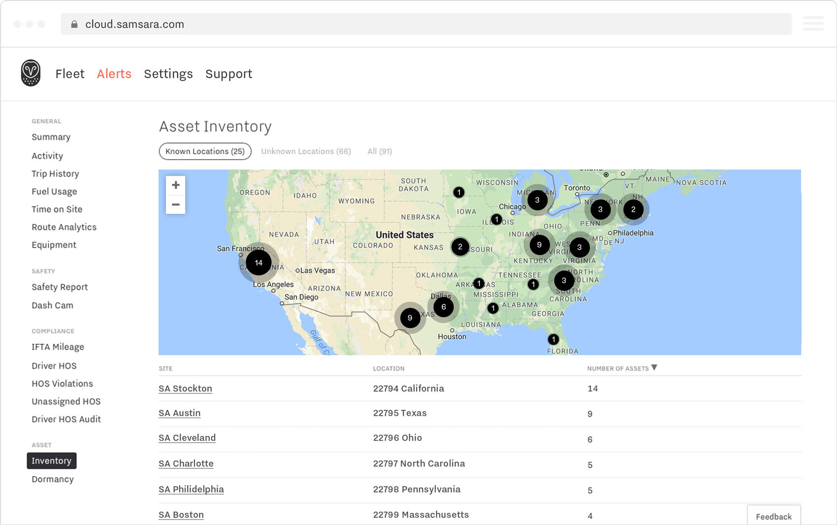 asset inventory 1 (1)