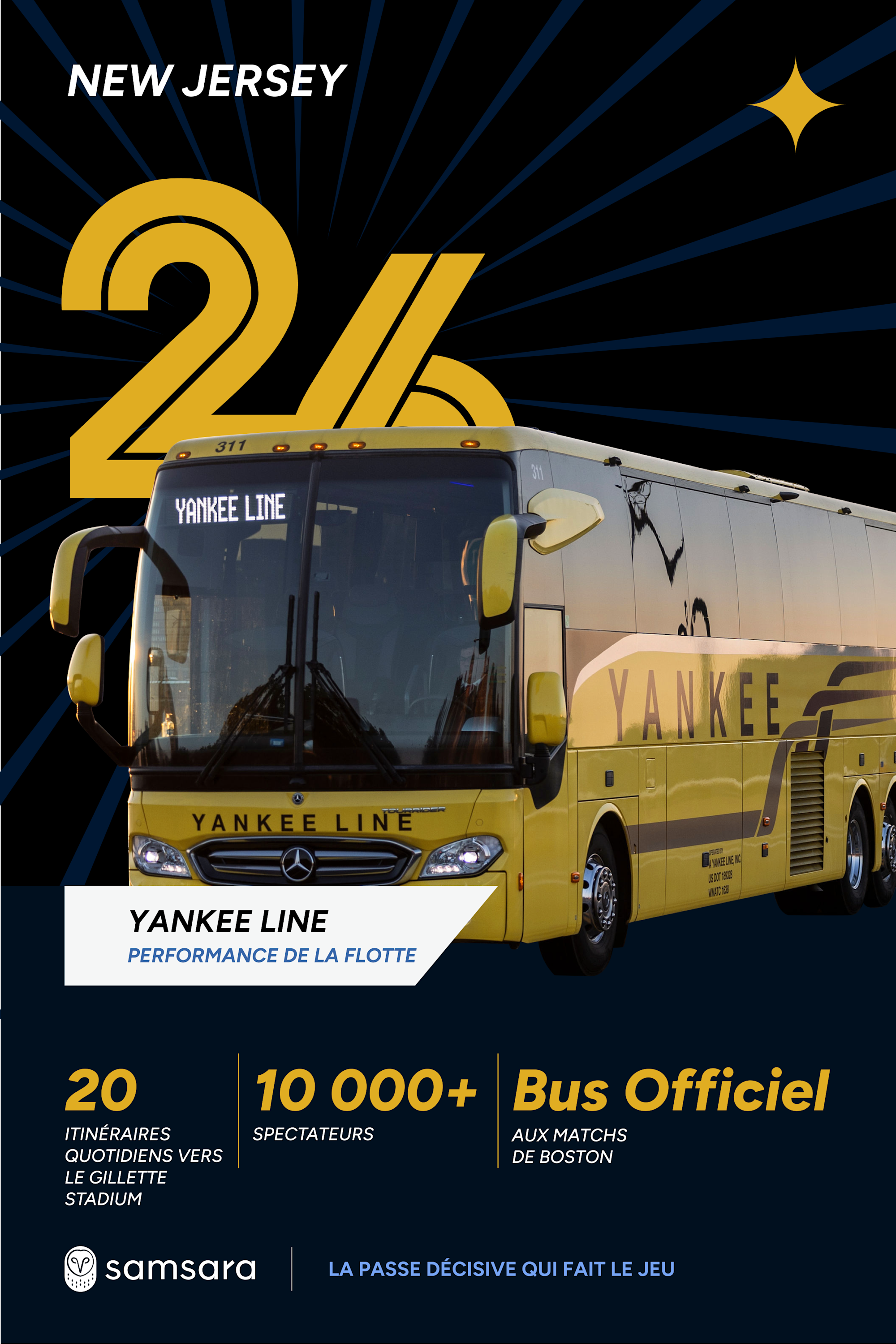 Bus jaune Yankee Line sur fond sombre, avec statistiques de flotte : 20 itinéraires, 10 000+ spectateurs, bus officiel Boston