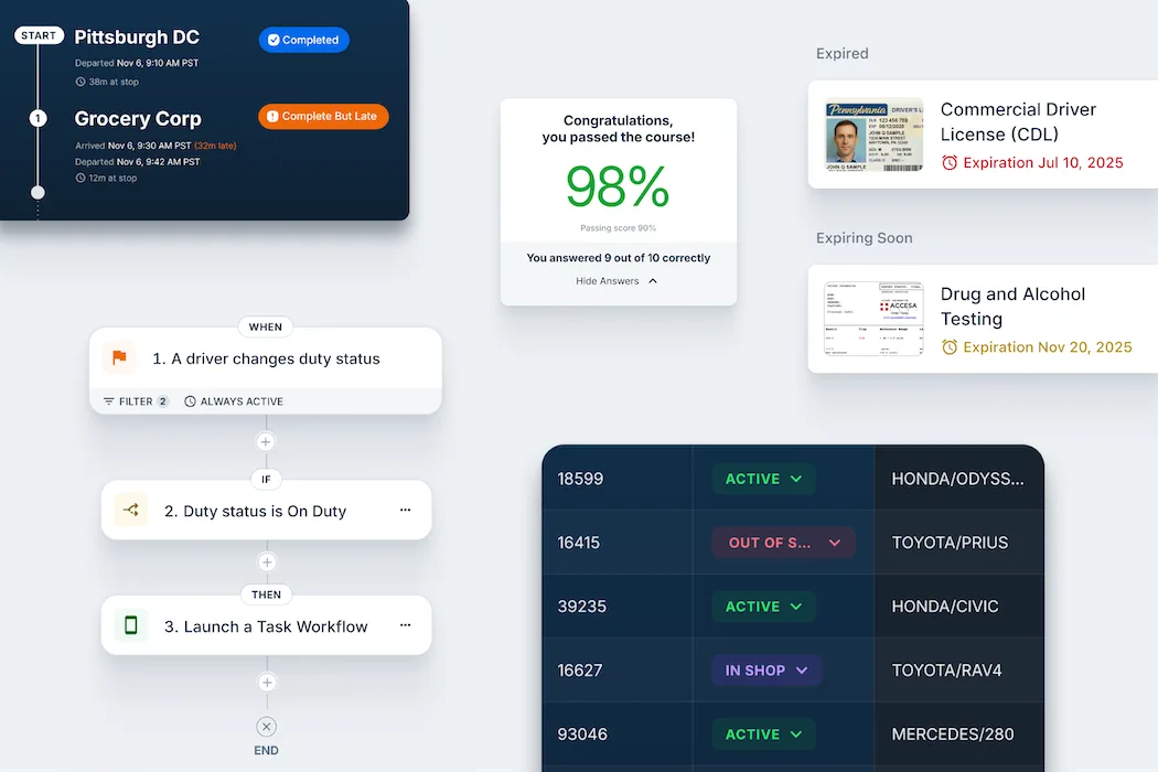Fleet Applications Suite Blog Header