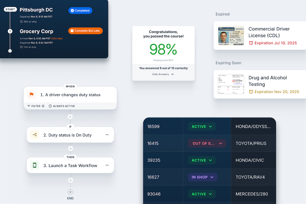 Fleet Applications Suite Blog Header
