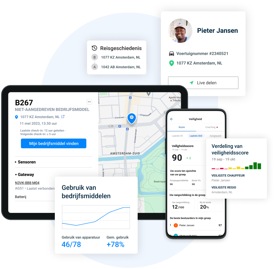 Samsara Connected Operations Cloud