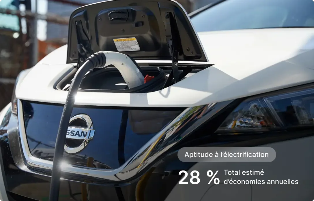 Véhicule électrique Nissan avec port de charge ouvert et câble branché, montrant une aptitude à l’électrification de 28 %.