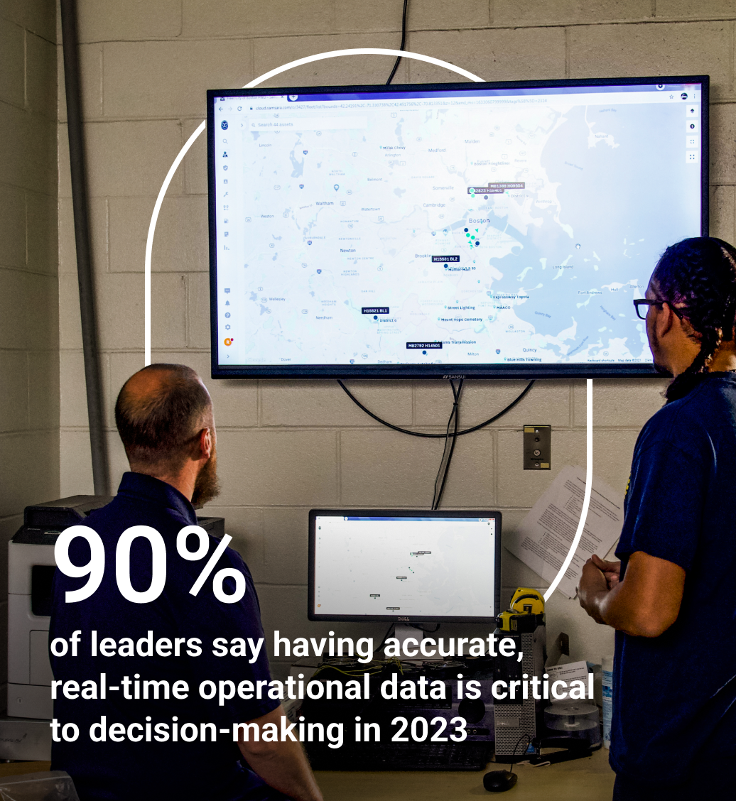 Data Advantage