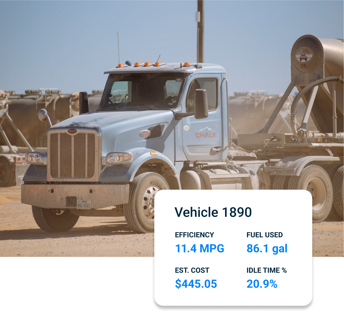 TELEMATICS