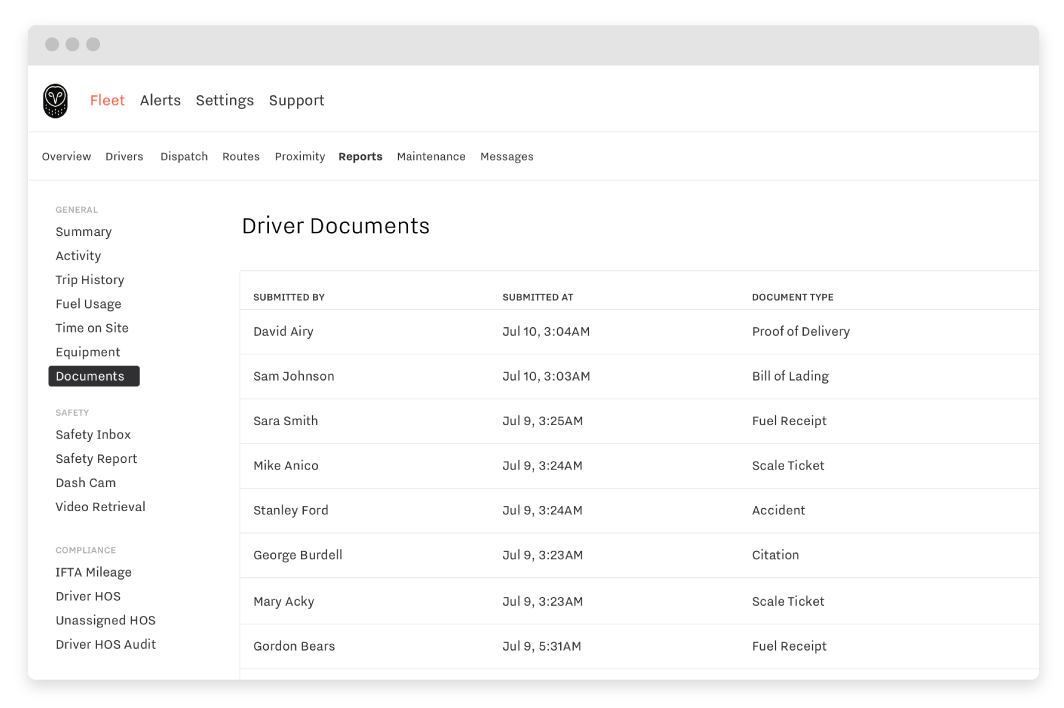 Driver documents dashboard