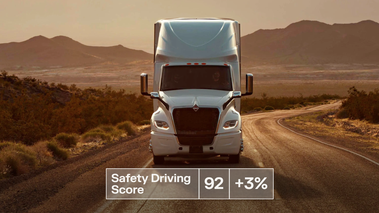 White semi-truck driving on a desert road, displaying a Safety Driving Score of 92, up 3%.