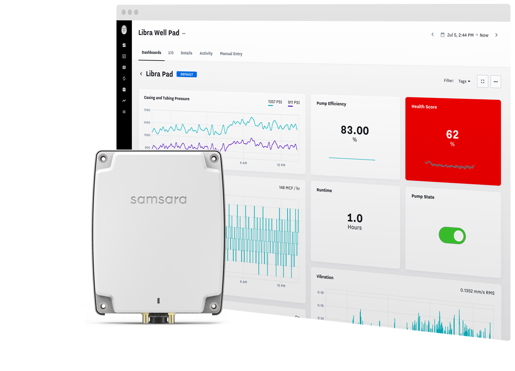 Remote monitoring with integrated hardware and software