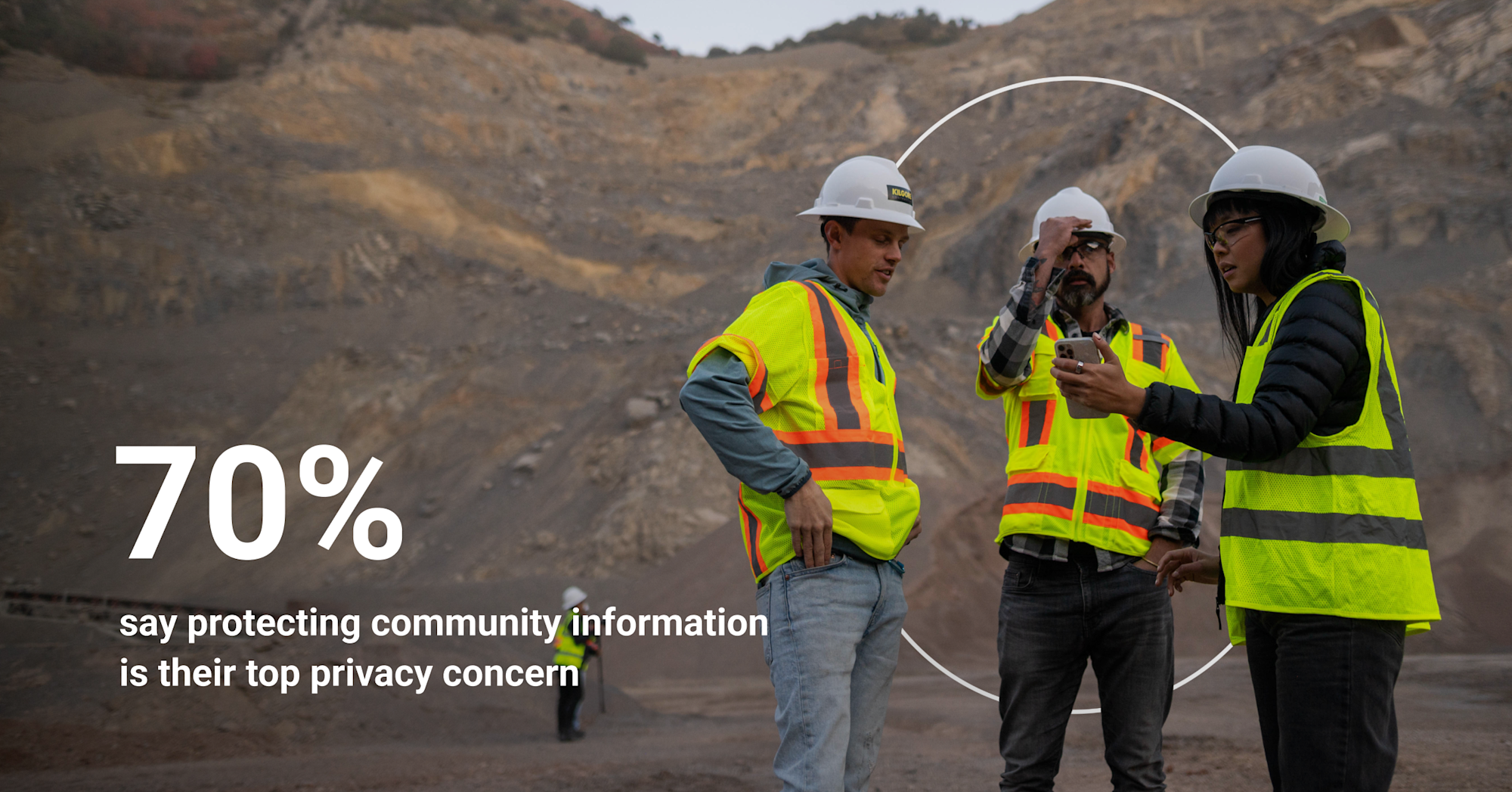 70% say protecting community information is a top concern.