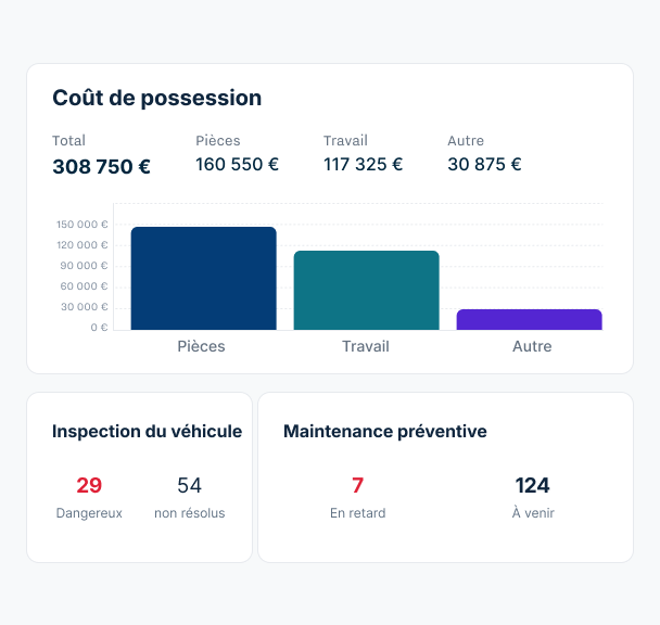 Consolider les systèmes et simplifier la migration