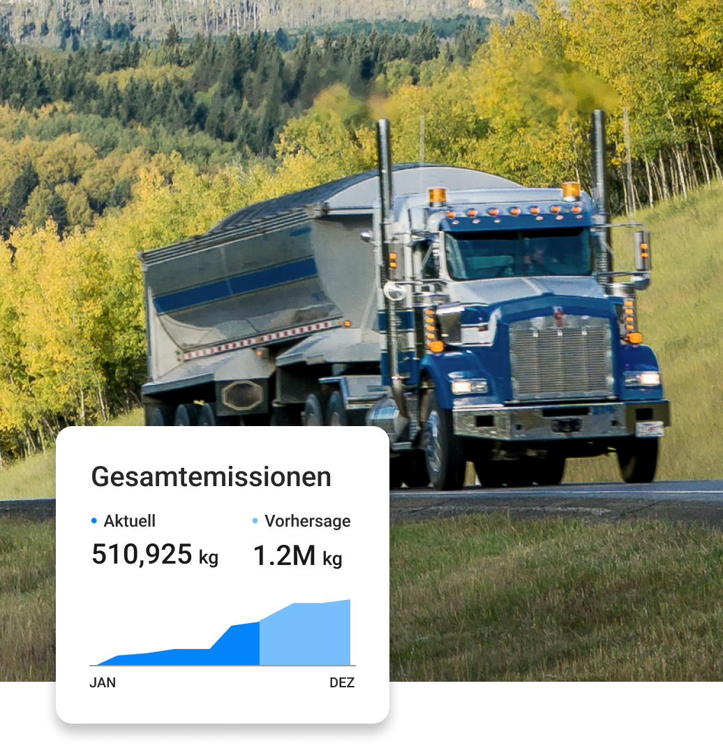 Streben nach nachhaltigeren Betriebsabläufen.