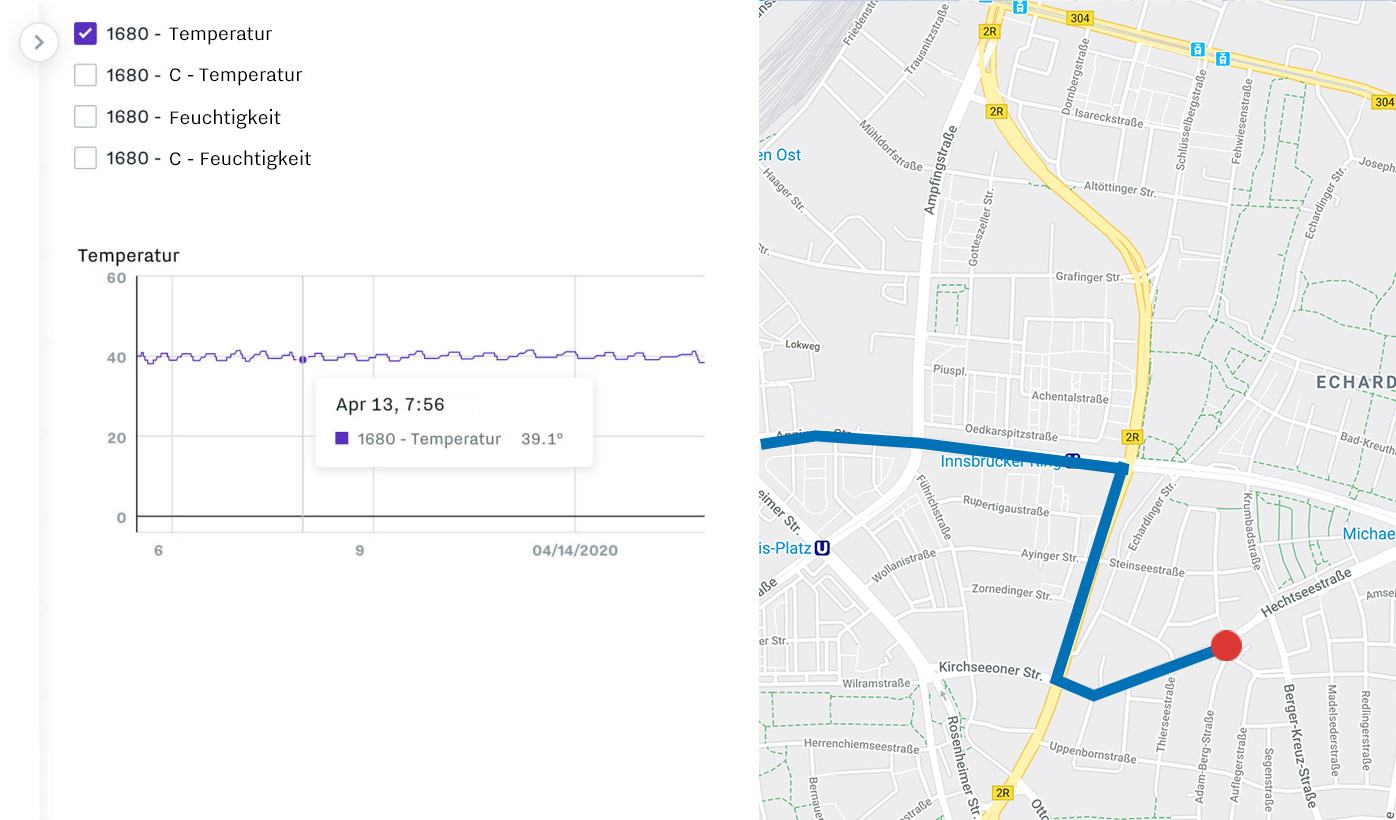 Verhindern Sie den Verlust der Fracht