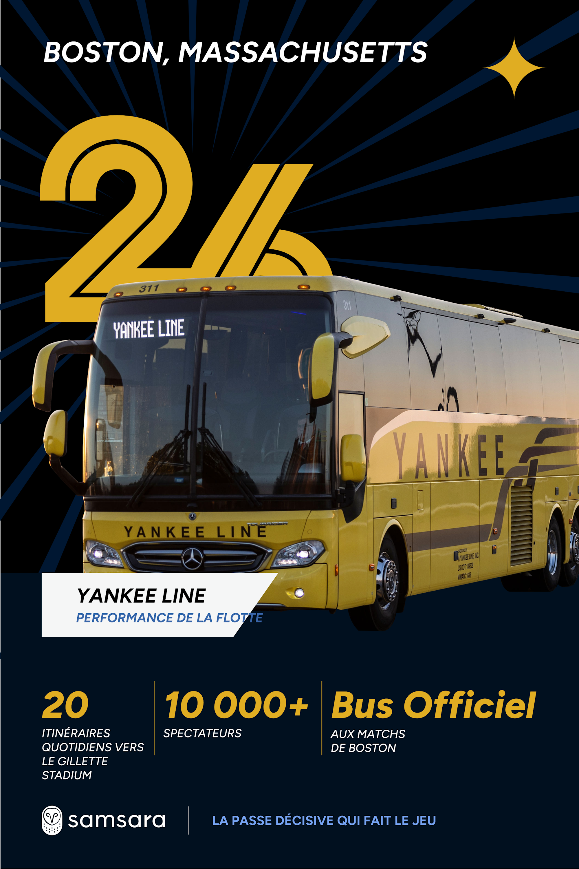 Bus jaune Yankee Line à Boston, bus officiel des matchs, 20 itinéraires vers Gillette Stadium, 10 000+ spectateurs.