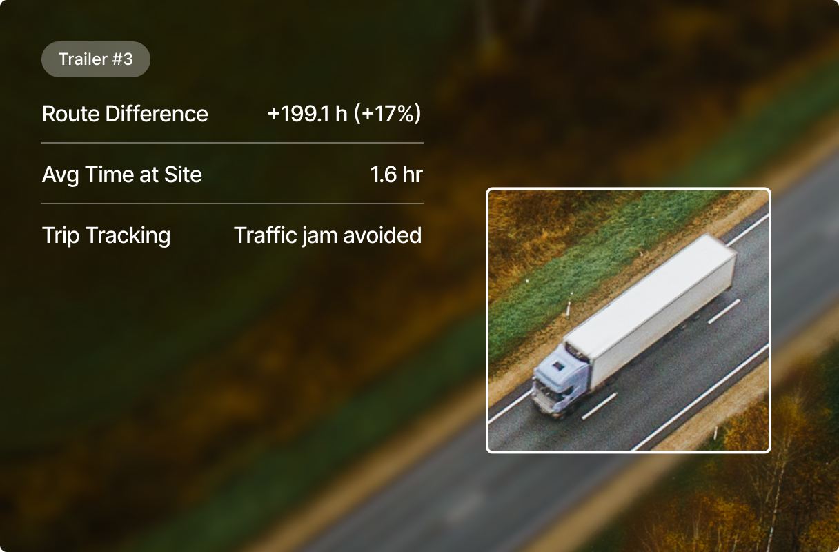 Aerial view of white semi-truck on highway with route tracking data showing time savings and traffic avoidance.