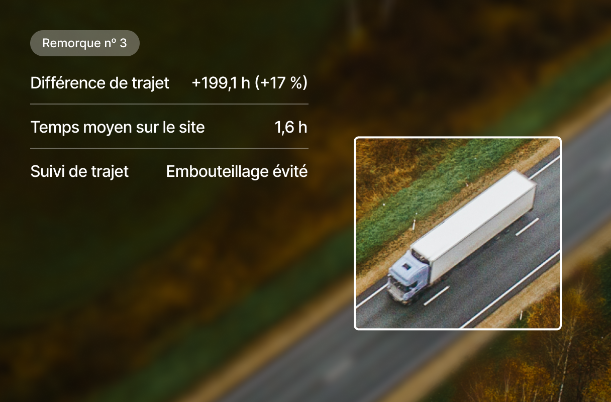 Vue aérienne d'un semi-remorque blanc sur autoroute avec données de suivi itinéraire montrant des économies de temps.