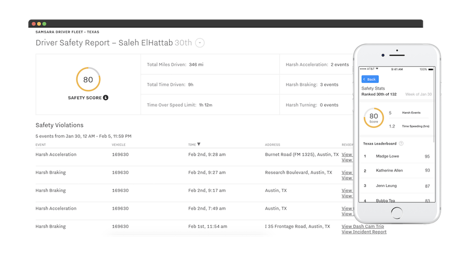Screenshot of dashboard to identify and coach at-risk drivers